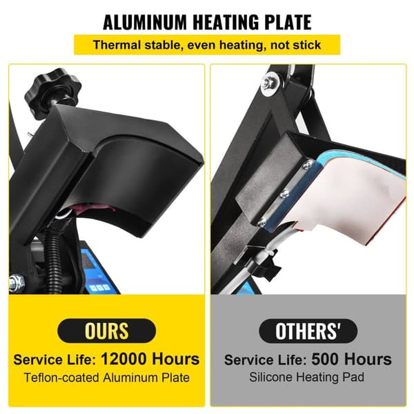 Keps Hattpress - Digital Display, Gjutning av Aluminium Värmeplatta, LCD Regulator