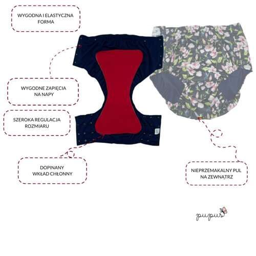 Postpartum/menstruationstrusser med udskiftelig indsats - SORT XL/2XL