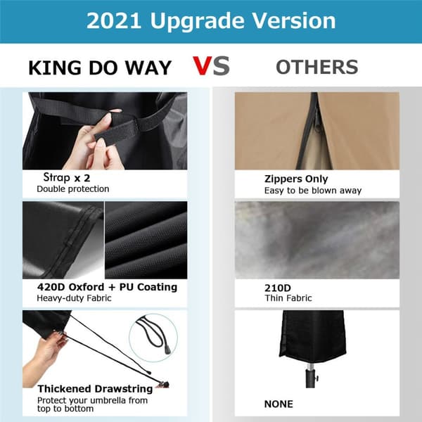 【King Do Way】 2 kokoa sateenvarjoa suojaava katoslaukku ulkopuutarha patiokilpi