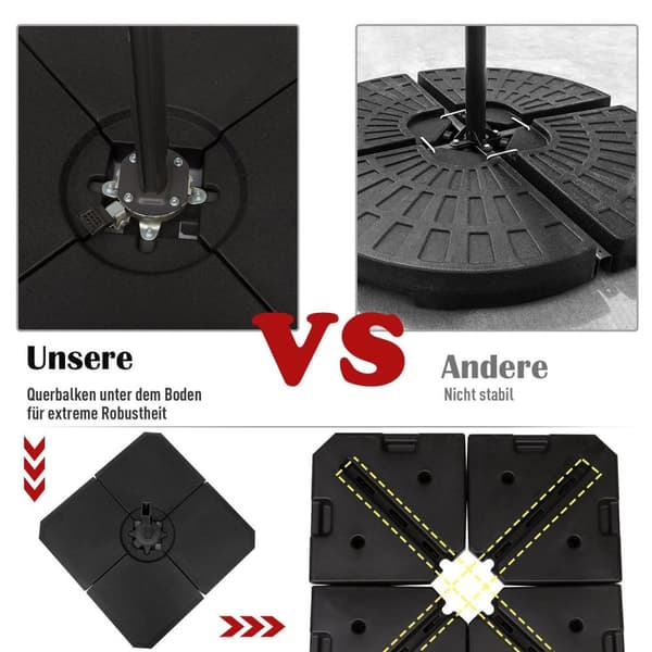 Rootz Parasoll bas - Svart - Hdpe - 39,37 cm x 39,37 cm x 3,74 cm