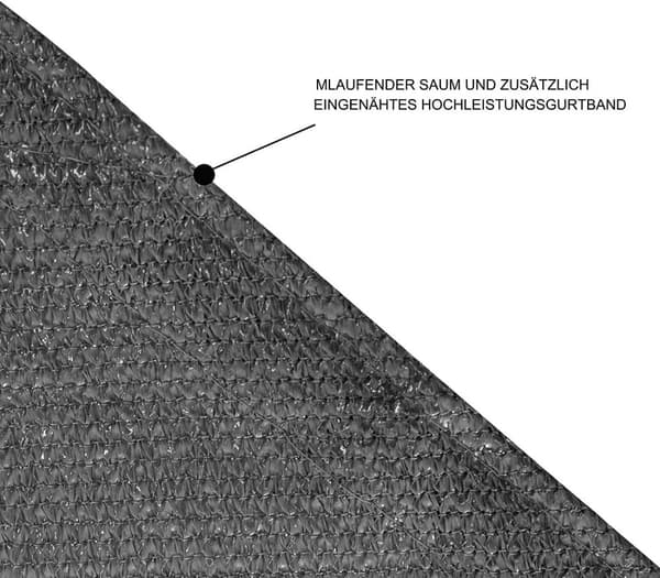 Rootz Premium HDPE solsejlsmarkise - UV-beskyttelsesmarkise - Rivefast baldakin - Overlegen UV-blok, holdbar, nem installation - 5x5m