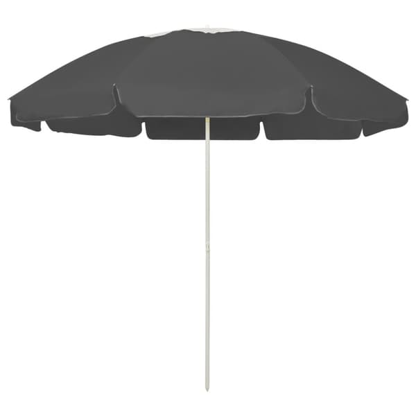 Rantavarjo antrasiitti 240 cm