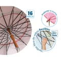 Pikkukuva 4 / 5: Aurinkovarjo Koralli Ø 240 cm SPF50+