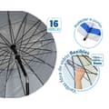 Pikkukuva 4 / 5: Aurinkovarjo Sininen Ø 240 cm SPF50+ Ankkuri