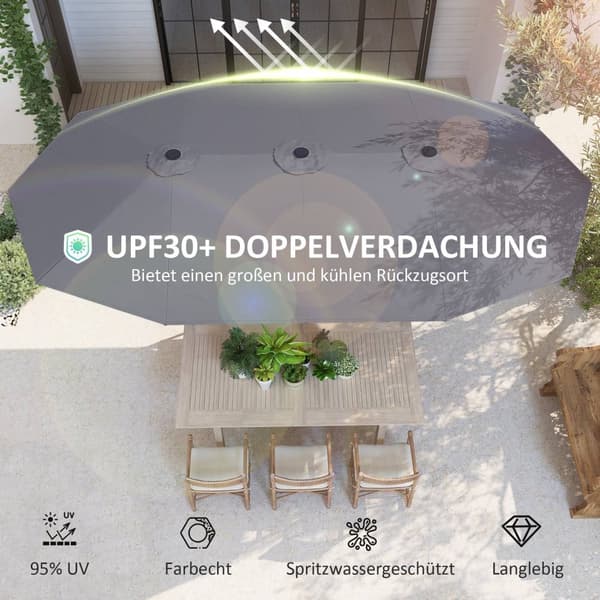 Rootz Double Sunshield Parasol - UV -suojavarjo - Teräs aurinkovarjo - viileys ja stabiilisuus - 436 x 260 cm
