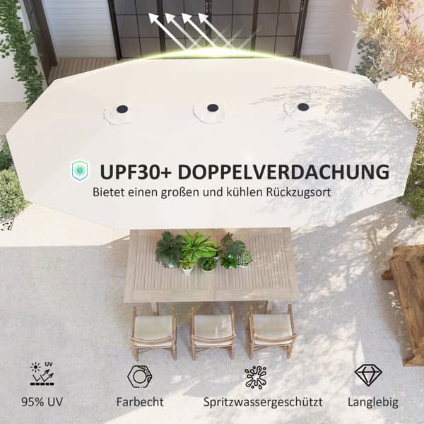 Dubbel Solparaply, 436x260 cm, Beige