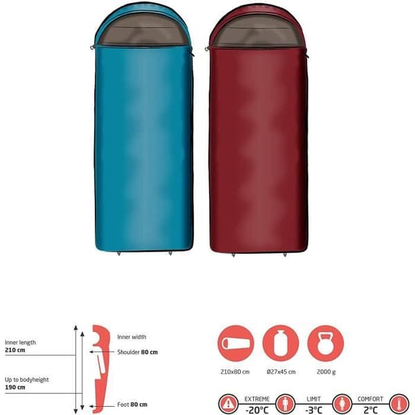 Grand Canyon Sovsäck Utah 190 Premium Sovsäck för utomhuscamping - -2° Limit - Röd