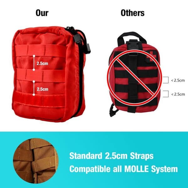 Survival kit - hiking survival kit - trek Vgeby1 - VGEBY10cve72utdp-01