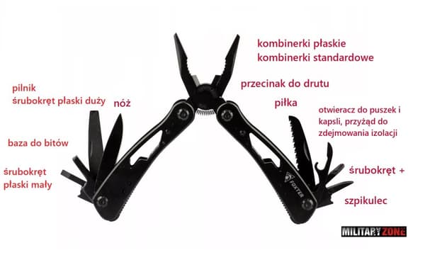 Monitoimityökalu 13in1 monitoimityökalu, terät, kotelo