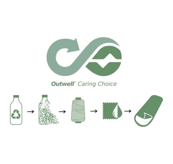 Outwell, Sovepose, Contour Lux