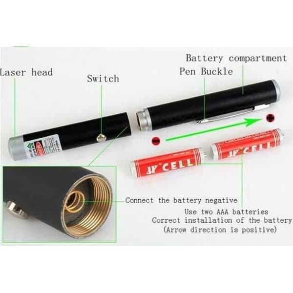 LASERBELYSNING NY pekpenna SYNLIG GRÖN LASERPOINTER 1mW Räckvidd UPP TILL 5 KMS PRESENTIDÉ NYHET I LAGER SNABB LEVERANS