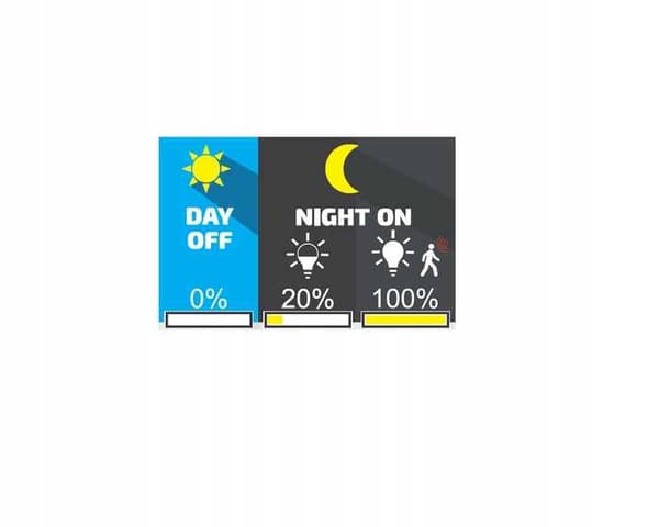LED-pære E27 10W 3000K 806lm skiftesensor og 20% lysstyrke