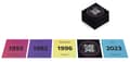 Miniatyrbild 5 av 7: Hitster Soundtracks Exp (SE/NO/FI)