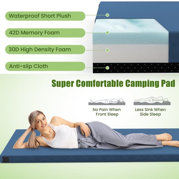 Campingmadras, 188x92x6.5 cm, Navy