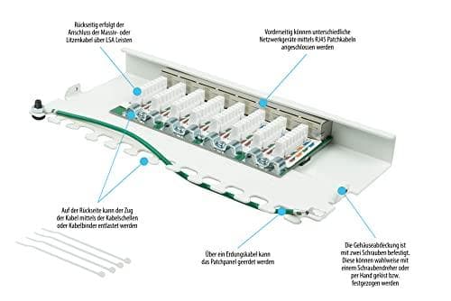 Patch Panel Desktop Cat. 6, 8-ports, 0,5U, STP-afskærmet, værktøjsfri åbning, ren hvid (RAL9010) (GC-N0113)