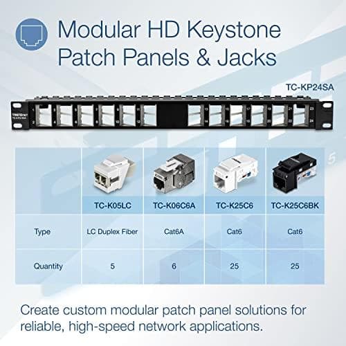 TRENDnet TC-KP24SA 24 port patchpanel til keystones, vinklet 1U (TC-KP24SA)