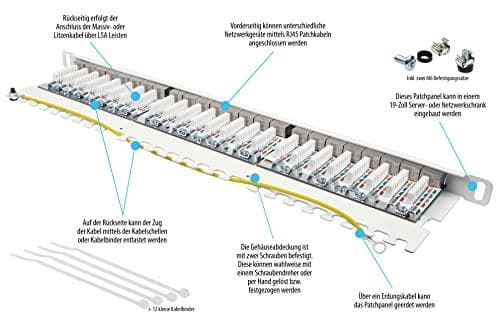 Patchpanel 48,30 cm (19") Kat. 6A, 24-ports, 0,5 U, STP-afskærmet, åbning uden værktøj, ren hvid (RAL9010), Go (GC-N0143)