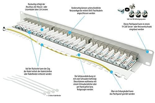 Patchpanel 48,30 cm (19") Kat. 6A, 24-ports, 1 U, STP-afskærmet, værktøjsfri åbning, ren hvid (RAL9010), God (GC-N0146)