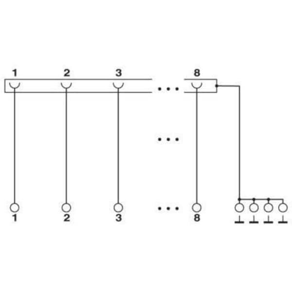 VARIOFACE-modul Innehåll: 1 st Phoenix Contact UMK-RJ45/S/8PTDA 2900682