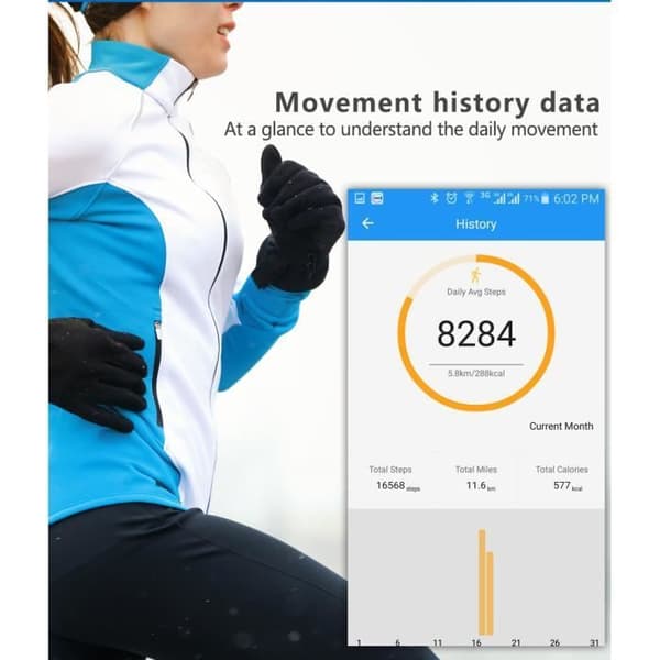 100 % Original F07 Plus Smart Armband Pulsmätare Armband Blodtryck fitness tracker mo