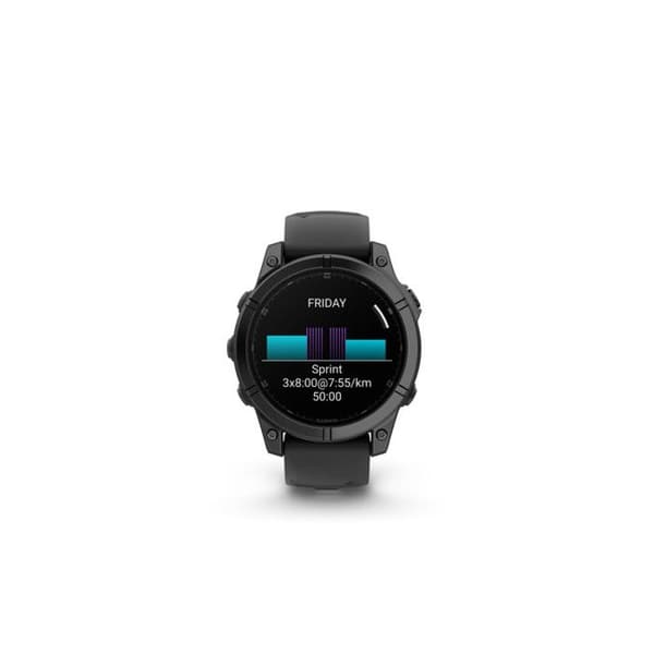 GARMIN Produktmodell: fen