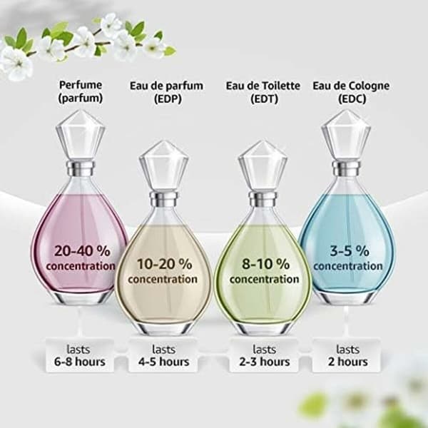 Naisten parfyymi Paco Rabanne Lady Million EDP 30 ml