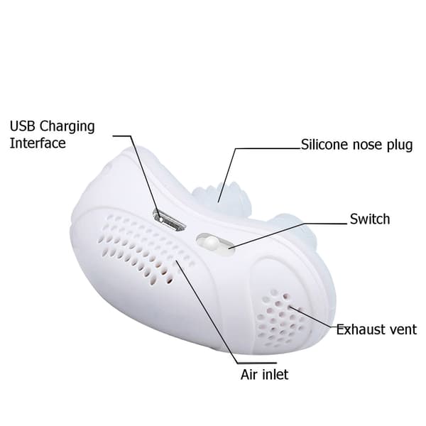 Elektrisk anti-snorkingsenhet for bedre luftstrøm