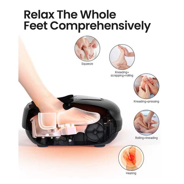 Renpho Shiatsu Foot Massager Fodmassage