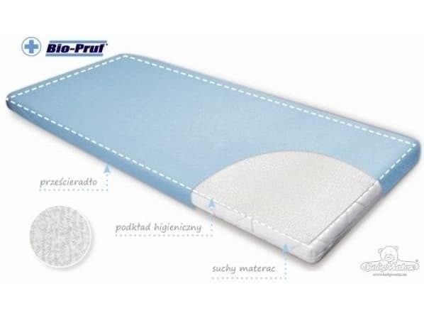 Matex hygienrondell, gummerad 70 x 70 cm (MT0002)