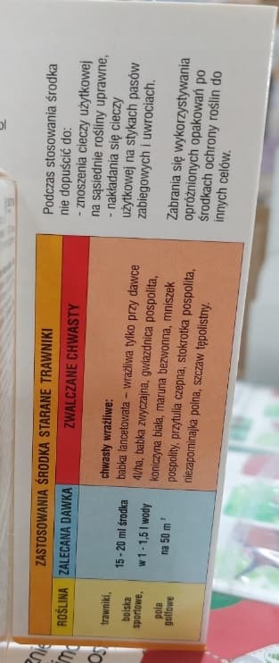 SUMIN CAREFUL LAWNS -rikkakasvien torjunta-aine apilanmaitohorsmaan 20 ml