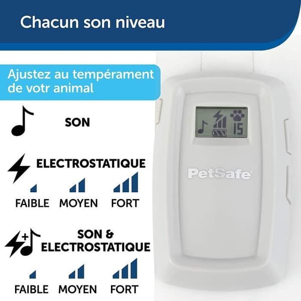 PetSafe® - ScatMat® - Elektronisk träningsmatta för inomhusbruk, stor, 120 cm x 50 cm