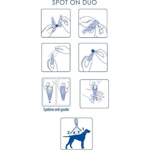 VETOCANIS Lopp- och fästingskontroll Duo Spot på - 2 pipetter - Effektivitet 7 veckor - För medelhundar