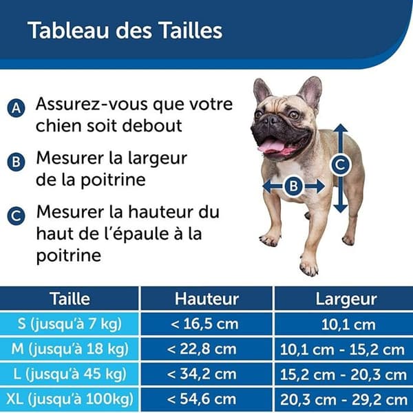 PETSAFE Staywell aluminium ramdörr - Vit - För katter eller hundar upp till 100 kg