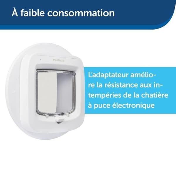 PETSAFE Glasadapter för PPA19-16145 - Vit