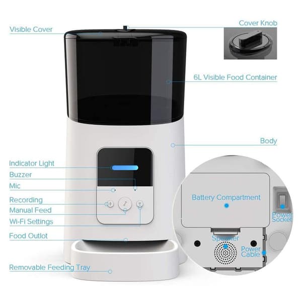 Automatisk fodermatare med Wifi