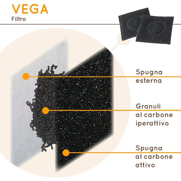 Vega Filter - hiilisuodatin suihkulähteeseen