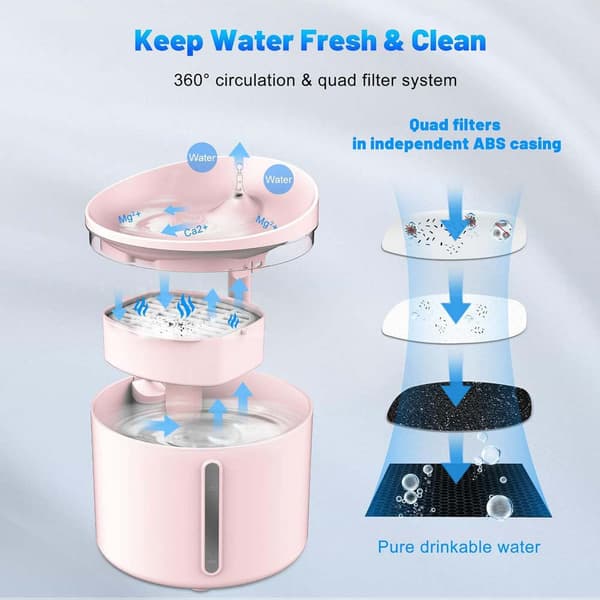 Sbs Hunddrinkare Mini 1l