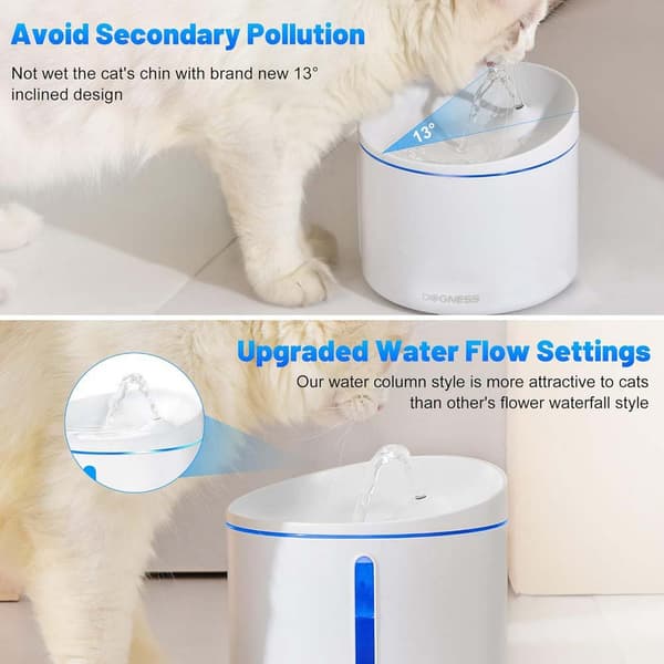Sbs Hunddrinkare Mini 1l