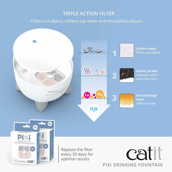 Catit Springvand Pixi