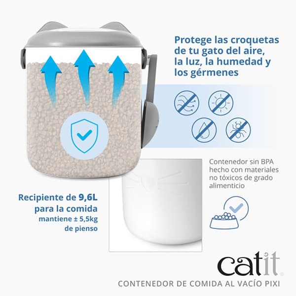 Catit Smart Vaccum Madbeholder Pixi