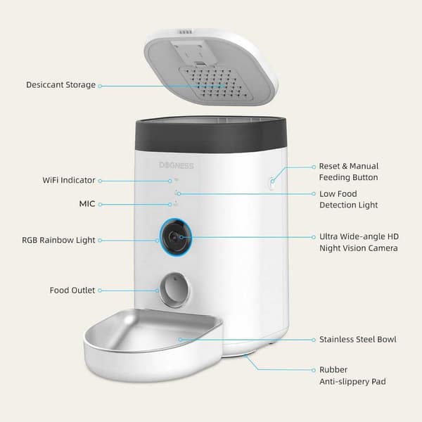Sbs Smart Matare Mini F06 Wifi
