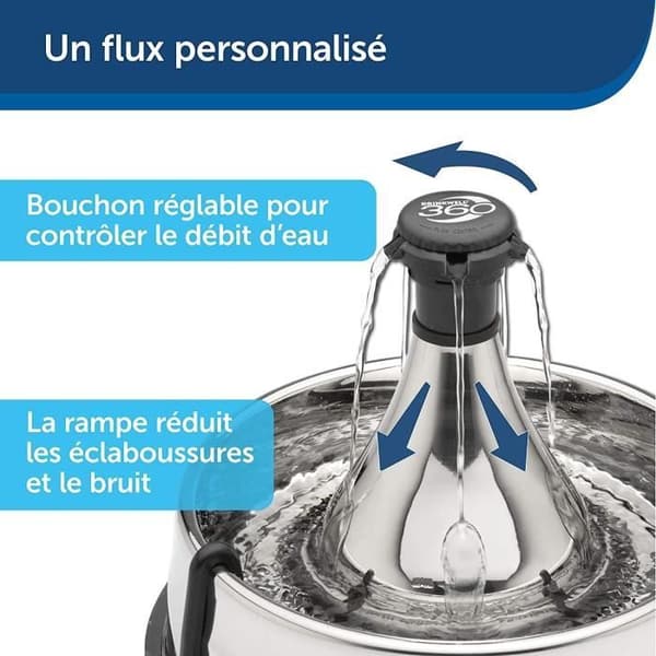 PetSafe - Drinkwell 360° rostfritt stål husdjursvattenfontän. 3,8 L kapacitet, 5 anpassningsbara kaskadvattenstrålar