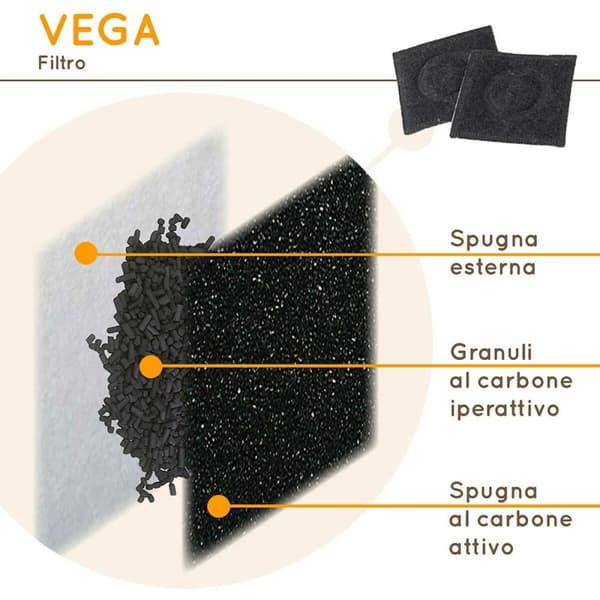 Vandfiltre Ferplast 93429017 Sort