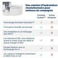 Miniatyrbillede 4 af 6: Drikkevandsfontæne til kæledyr PetSafe Hvid