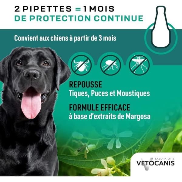 VETOCANIS 4 Pipetter mot loppor och fästingar - För stora hundar 20-40 kg - 2x 1 månads skydd