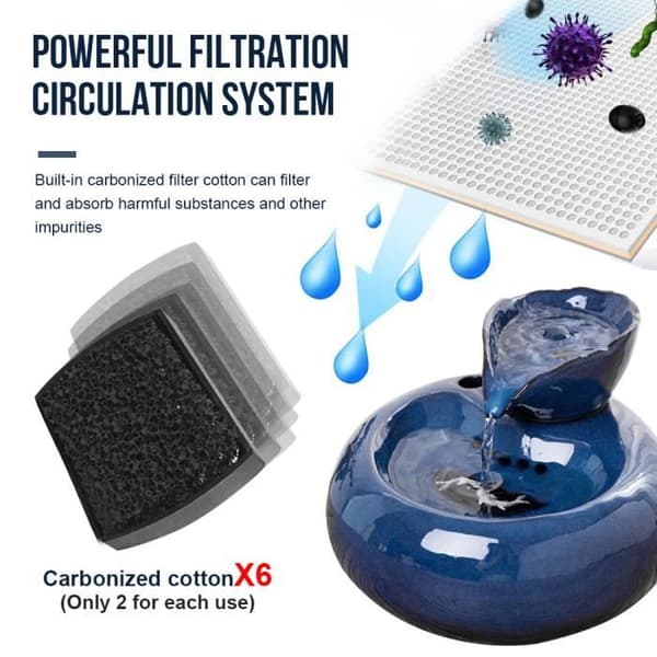 Silent Cat Water Fountain Cat Food Dispenser 1,5L Cat Fountain - Blå