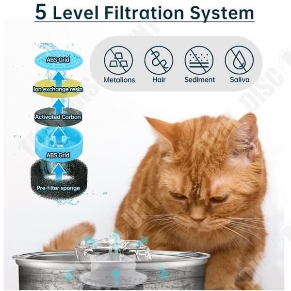 TD® Pet Waterer rostfritt stål Elektrisk recirkulerande dricksvattenbehållare för katter och hundar