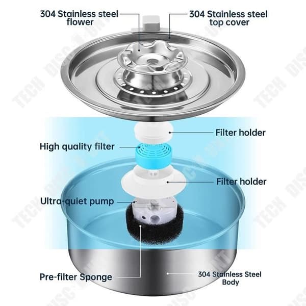 TD® Pet Waterer rostfritt stål Elektrisk recirkulerande dricksvattenbehållare för katter och hundar