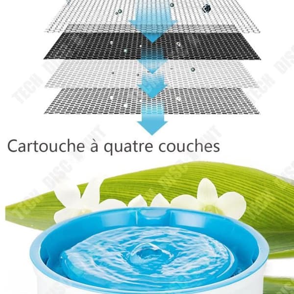 TD® Pet Waterer Elektrisk miljövänligt material Recirkulerande vattendispenserfilterpatron