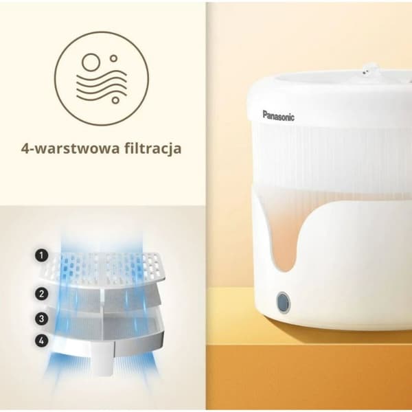 Fontän för husdjur Panasonic CP-JNW01CW Vit Plast